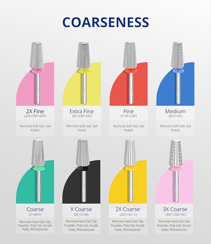 AIRSEE Tungsten Carbide 5 in 1 Nail Drill Bit,Silver Medium-M+F+XF - color: Silver, size: Medium-M+F+XF