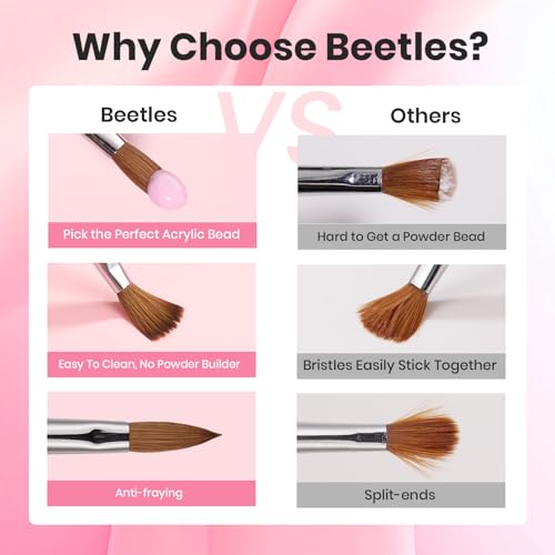 Beetles Acrylic Nail Brush Kolinsky Hair Bristles Round Shaped Metal Handle - color: C-Silver-1