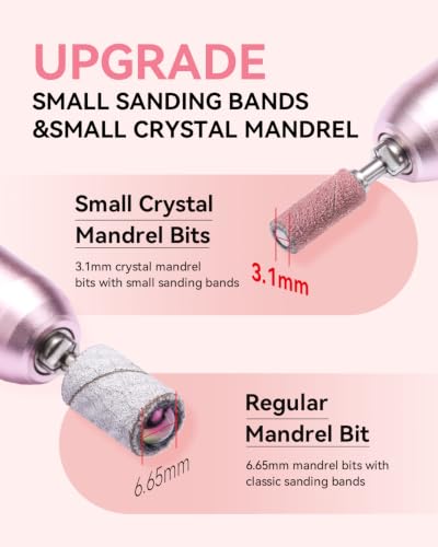 Makartt Nail Drill Bits Sanding Bands - 100 Pcs 180 Grit File Set(Pink） - size: 180 Grit