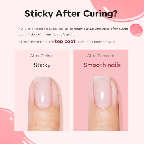 modelones Builder Nail Set, Base Colors 8-in-One Jelly Nude,6 Colors - color: Builder Crimson Blush Translucent