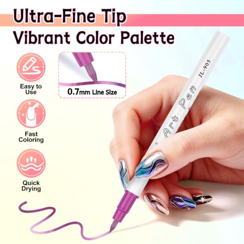 12 Colors Nail Art Pens Set, TOROKOM Nail Art Markers 3D Nail Polish Pens - color: 12 Color-I