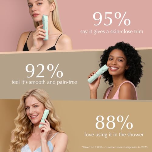 Risina 2-in-1 Bikini Trimmer for Women, Body Hair Trimmer, Electric Shaver - color: Green