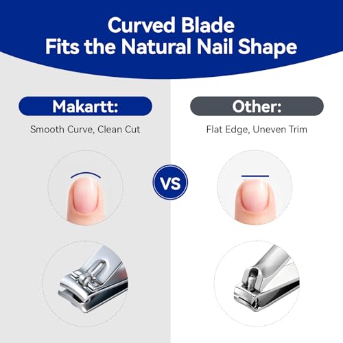 Makartt 2-Pack Pink Nail Clipper Set for Thick Fingernails & Toenails - size: Nail Clippers-2pcs