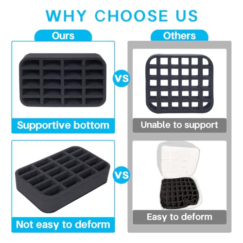 Essential oils Organizer Holder Foam Pad with Slots, can DIY - color: Black 20slots