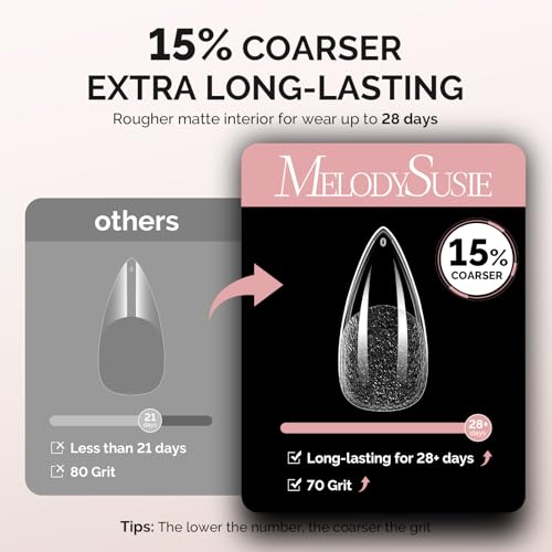 MelodySusie Medium Almond Stiletto X Nail Tips - 600Pcs 15 Sizes