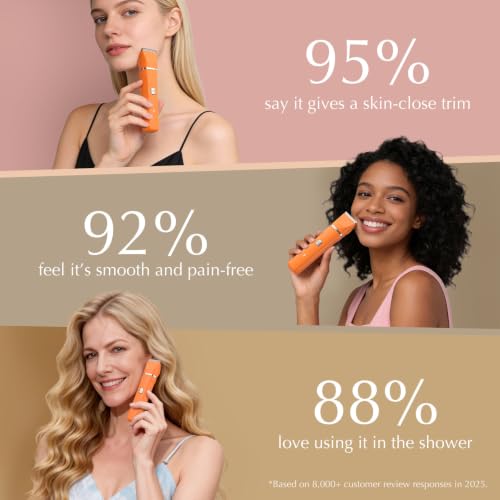 Electric Razor for Women Men - Wet Dry Shave, Waterproof Bikini Trimmer, Pubic Hair Removal Shaver with Hypoallergenic Ceramic Blades, Facial & Body Groomer, USB Recharge, Birthday Gifts - color: Orange