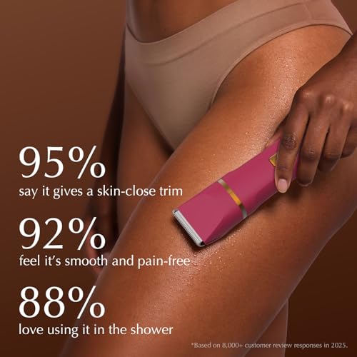 RISINA 2-in-1 Bikini Trimmer for Women, Self Care Gifts, Electric Shaver - color: Berry Red