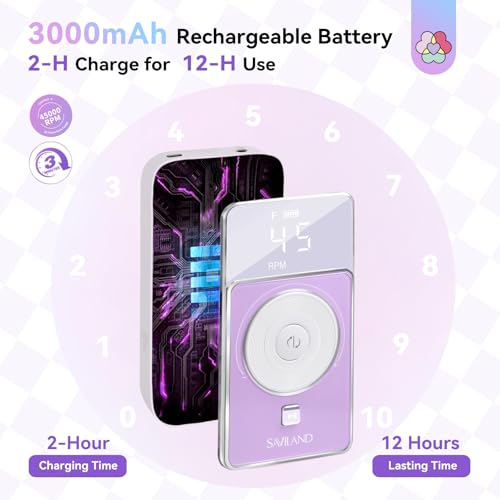 SAVILAND SSPro X-Drill Nail Drill Professional: 45000 RPM Quick Removal for Acrylic Nails Electric Nail File 3000 mAh Nail Drill Kit Portable EFile with Ceramic Bits Sanding Bands Nail Tech Salon - color: Purple White