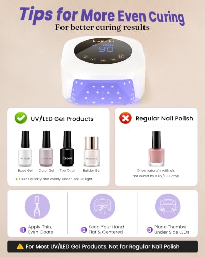 Lavinda UV LED Nail Lamps for Gel Polish Long Battery Life Nail Dryer White - color: White-long Lasting