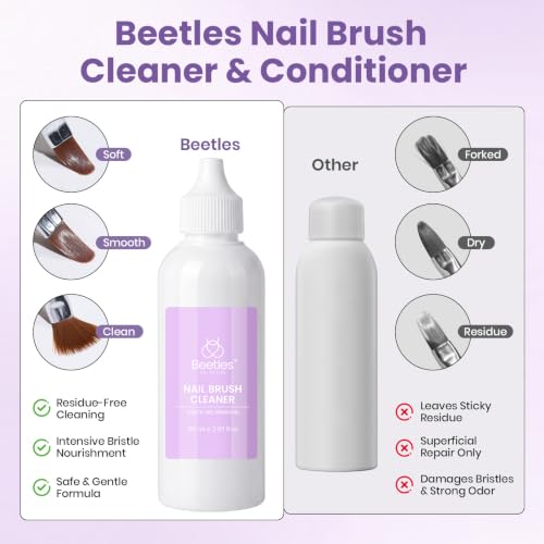 Beetles Nail Art Brushes Cleaner and Conditioner, 85ml (2.87 Fl.oz) - color: A - Clear-01