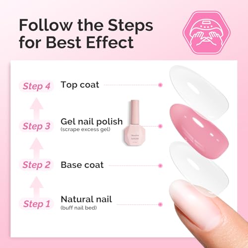 MelodySusie Jelly Gel Nail Polish Set 6PCS Milky or Jelly Texture 15ML - color: Pastel Sea Breeze 15ML
