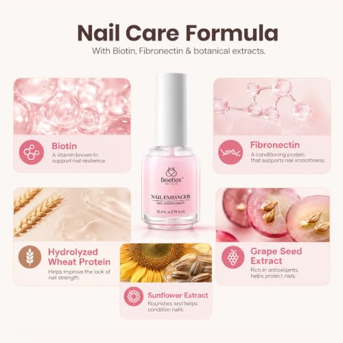 Beetles Nail Strengthener and Growth Pink Nail Polish, Nail Care Treatment - color: D-Pink-1