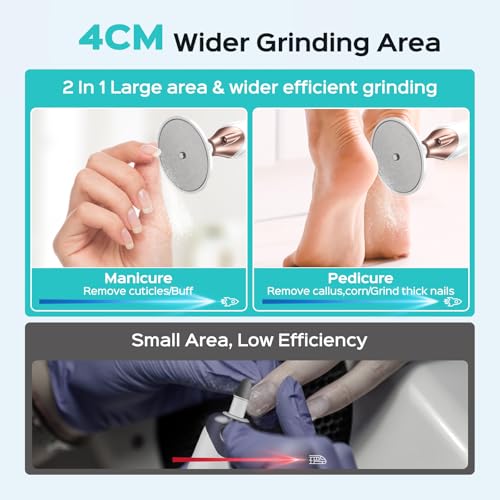 COSLUS C43 Professional Manicure Pedicure Kit, Upgrade Wider Grinder, White - color: White