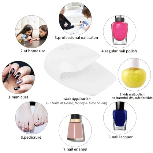 Eyxformula Nail Dryer for Regular Polish, Portable Nail Fan Dryer for Kids - size: 1 Count-New