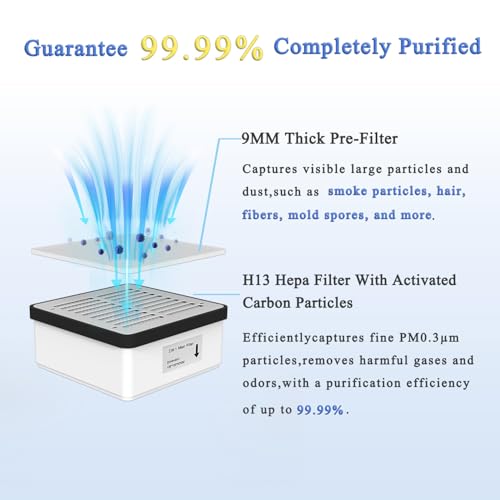 KQZ W1 Solder Fume Extractor 168m³/h Smoke Absorber with H13 HEPA - color: White