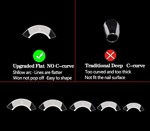SWETIDY False Nail (600Pcs Refill XXL Coffin, No C Curve, Clear, Acrylic, Ballerina, Half Cover) - 4, 5, 6, 7 Sizes