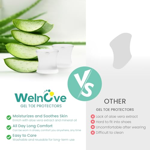 Welnove Upgraded Gel Toe Separators – 16-Pack Aloe Vera Extract Infused Silicone Toe Spacers for Straightening Overlapping Toes, Calluses – Bunion Corrector for Men and Women (Multi-Size, Clear) - size: Multi-Size (Pack of 16)