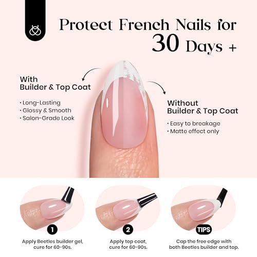 Beetles French Tips Press On Nails- 224 Pcs Short Squoval Nails, Brown - color: 4 - Brown French - S - 02