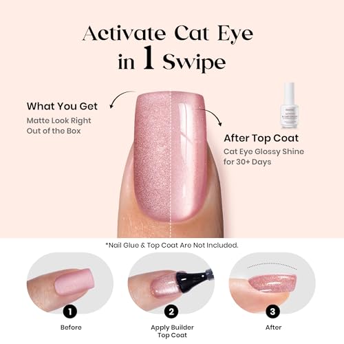 Beetles X Press Cat Eye Nails - 7 Colors Short Square Press On Nails - color: 4 - Midnight CatEye - S