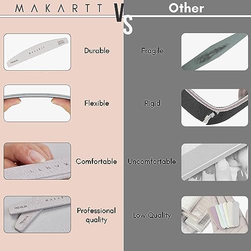 Makartt Nail File, 100/180 Grit Nail Files for Natural Nails, Professional Strong Emery Boards for Nails Doubled Sides Washable Fingernail Files Manicure Tool Set(Zebra-2pcs Trial Set) - size: 2PCS-100/180 Grit