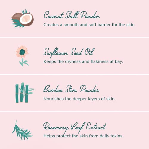Bare August Exfoliating Foot Scrub, Removes Calluses & Dead Skin