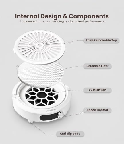 Nail Dust Collector, Cordless, Low Noise with LED Display, White
