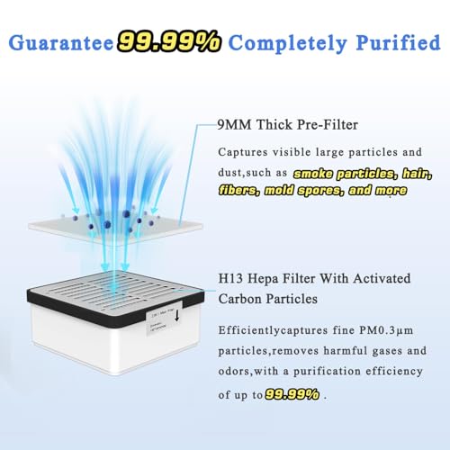 KQZ B1 Solder Fume Extractor 168m³/h Smoke Absorber with H13 HEPA - color: Black