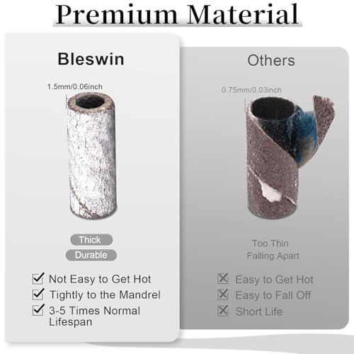 BLESWIN 100pcs Small Sanding Bands with Upgraded 3mm Mandrel Bit, 150 Grit for Acrylic Nail, Gel Nail Removing, Professional Nail Sanding Belt for Manicure and Pedicure, White - size: 100Pcs 150 Grit-White