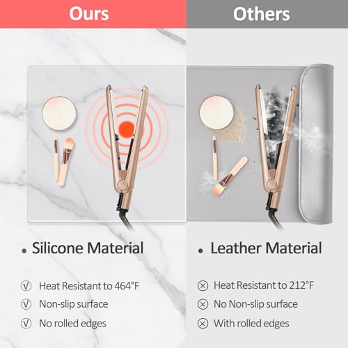 Silicone Makeup Mat for Vanity, 15.7" x 11.8" Heat Resistant Clear Desk Mat, Easy to Clean Water Vanity Protector Mat, Portable Makeup Accessories for Use While Traveling - size: 15.7" x 11.8"