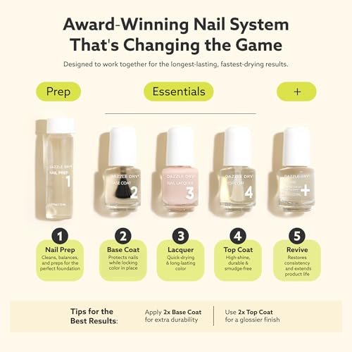 Dazzle Dry Mini Kit – Raspberry Crème – 4 Step System (5 Piece Kit) - color: Raspberry Crème | 5 Piece Set