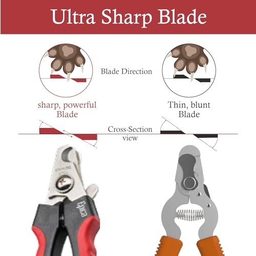 Epica Dog and Cat Nail Clippers, Claw Trimmer, Safety Guard (Small/Medium) - size: Small/Medium (Pack of 1)