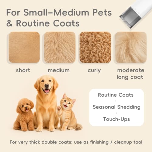 Dog Grooming Kit with Vacuum, Dog Nail Clippers & Dog Nail Grinder - color: Blue