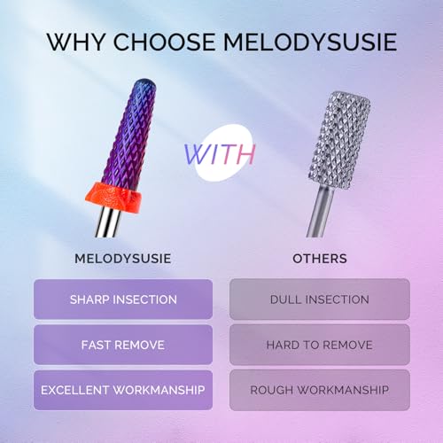MelodySusie 3Pcs Nail Drill Bits Set, 3/32'' Carbide Tungsten Ceramic Bits, Flame, Nature Nail Buffer and Cone Shape Bits, Suitable for Manicure Pedicure Cuticle Gel Acrylic Remover - size: D Set
