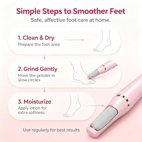 Electric Callus Removers for Feet,2‑Speed Electric Foot Callus Remover Pedicure Kits Rechargeable with 2 Washable Roller Heads,Removes Dry Skin for Smoother Feet, Foot Care for Dead Skin Ideal Gift