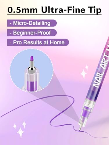 Kalolary 12 Color Nail Art Pens Set Nail Art Markers - color: I
