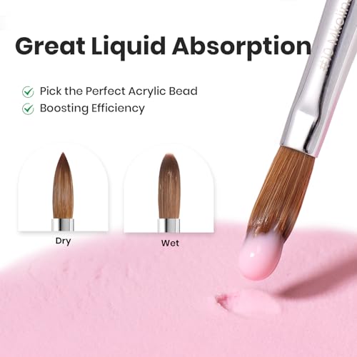 Beetles Pro 1-Pcs Acrylic Nail Brush – Professional Pure Kolinsky Bristles - color: C-Silver-02