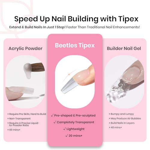 Beetles Tipex Instant Apex Nail Tips Kit, Medium Coffin, 224pcs 16 Sizes