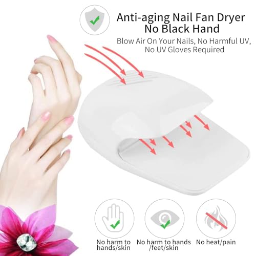 Eyxformula Nail Dryer for Regular Polish, Portable Nail Fan Dryer for Kids - size: 1 Count-New