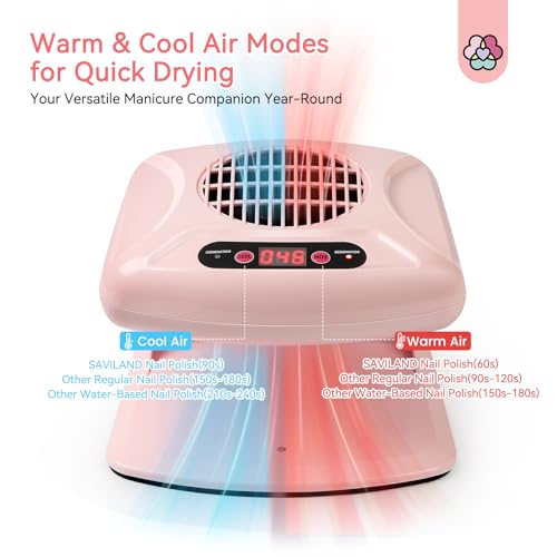 SAVILAND 300W Professional Nail Dryer for Regular Nail Polish - color: Pink