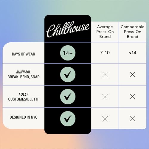 Chillhouse - Chill Tips, Press on Nails Kit - Into the Void (Square) - 30 Nail Shapes & Sizes - Up to 2 Weeks of Wear - Customizable Fit - Reusable - Latina Founded & Women Owned - Beauty & Self Care - color: Into the Void