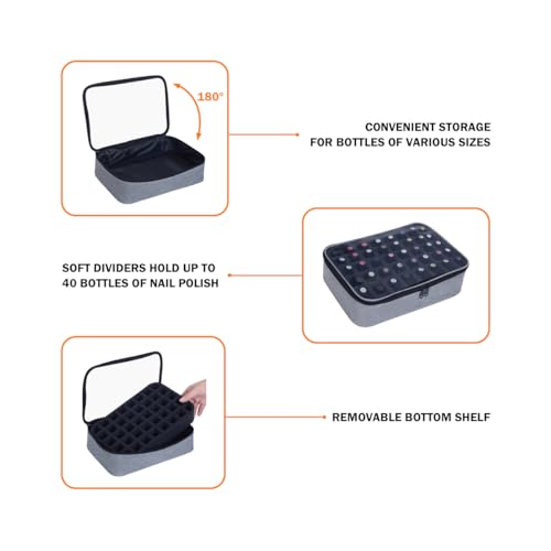 2 Pcs Small Clear Nail Polish Organizer Holds 80 Bottles Nail,Gray - color: Gray-2pcs