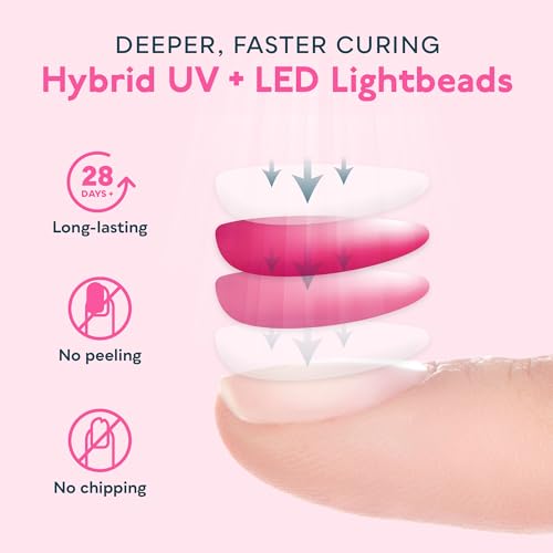 SUNUV UV Light for Gel Nails, Nail Dryer for Nail Polish SUN2C Purple - color: Purple