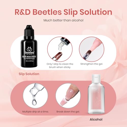 Beetles Poly Extension Gel Kit 3 Colors Nude Clear White With Nail Tips - color: 0-Pristine Grace