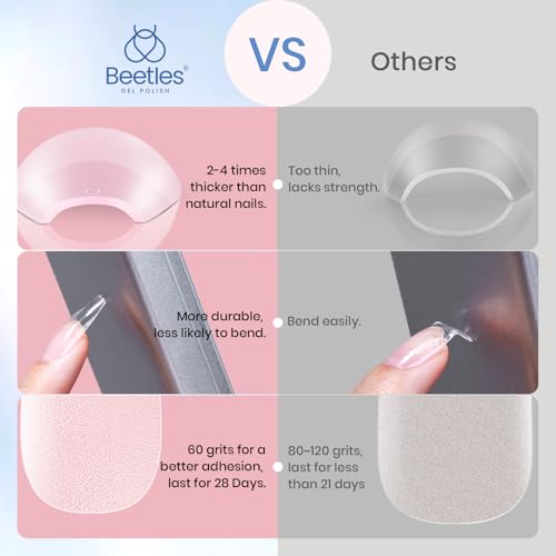 Beetles Etch-X Medium Coffin Gel Nail Tips, 288 Pcs, 12 Sizes