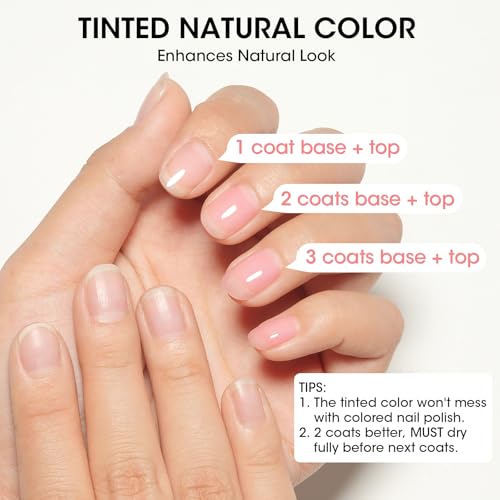 GELLEN Clear Nail Polish Ridge Filling Base Coat, No Light Needed,HEMA Free - color: Clear Pink Tint