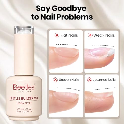 Beetles Builder Gel for Nails Sheer White, TPO & HEMA-Free Building Gel - color: Z-Sheer Milk - 1