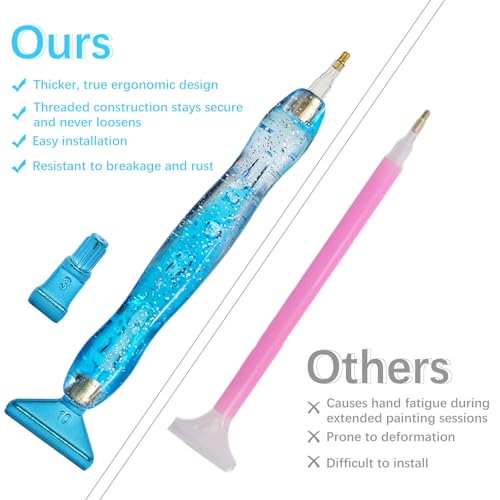 CXJINZE 26 Pcs Plastic 5D Diamond Art Pens Kit with 13 Nibs Stylus Tool - color: Blue