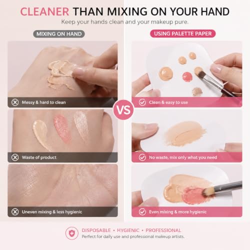 Makeup Mixing Palette Paper, Waterproof Disposable, 100 Sheets - size: 1 Pack