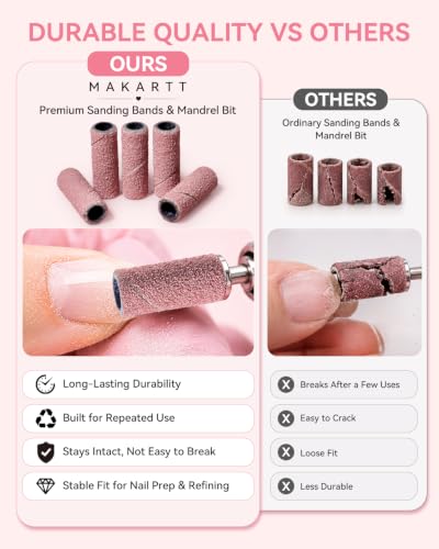 Makartt Nail Drill Bits Sanding Bands - 100 Pcs 180 Grit File Set(Pink） - size: 180 Grit