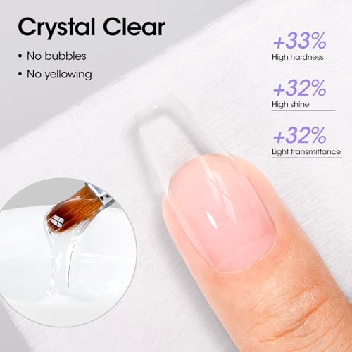 Gellen Clear Builder Gel for Nails, 30g Durable Hard Gel with 20 Pcs Forms - color: Crystal Clear